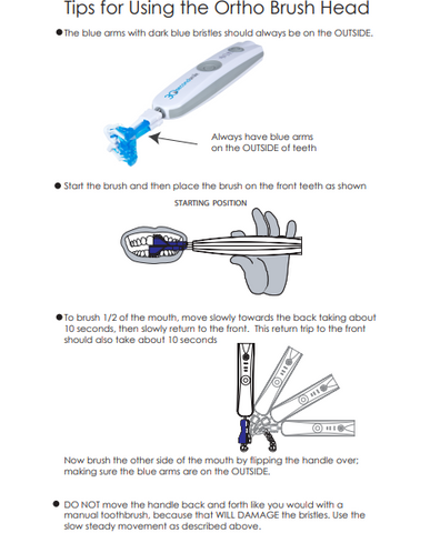 30 Second Smile ORTHODONTIC Electric Toothbrush (For people with Braces)  PLEASE CALL 888-813-6631 FOR INFO OR EMAIL INFO@30SECONDSMILE.COM