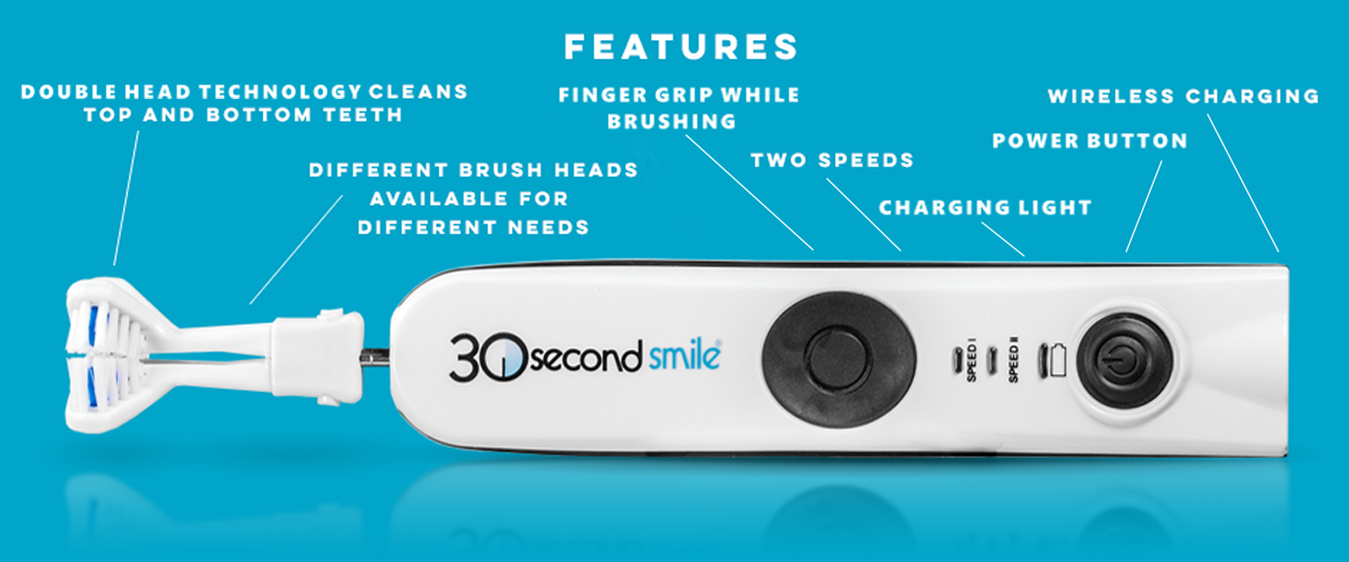 30 Second Smile Electric Rechargeable Toothbrushes